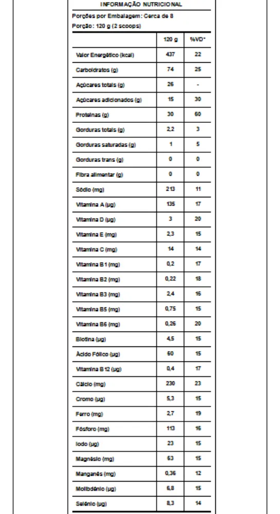 Nutri Whey Protein Pouch Baunilha 900g Integralmédica